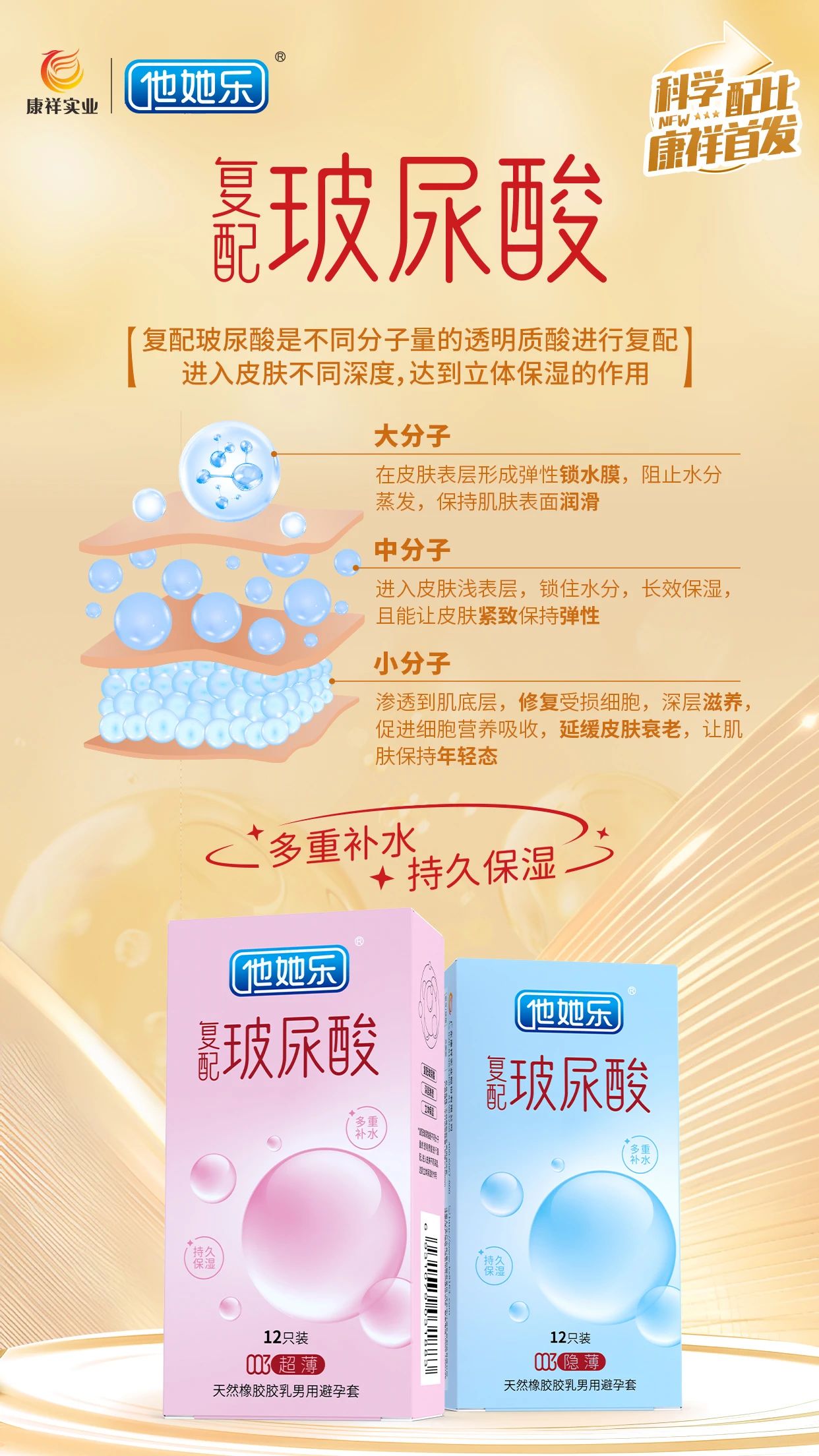 創(chuàng)新產(chǎn)品，打破同質(zhì)化，康祥復(fù)配玻尿酸避孕套燃動(dòng)武漢國(guó)藥會(huì)暨2025新品提前發(fā)布3.jpg