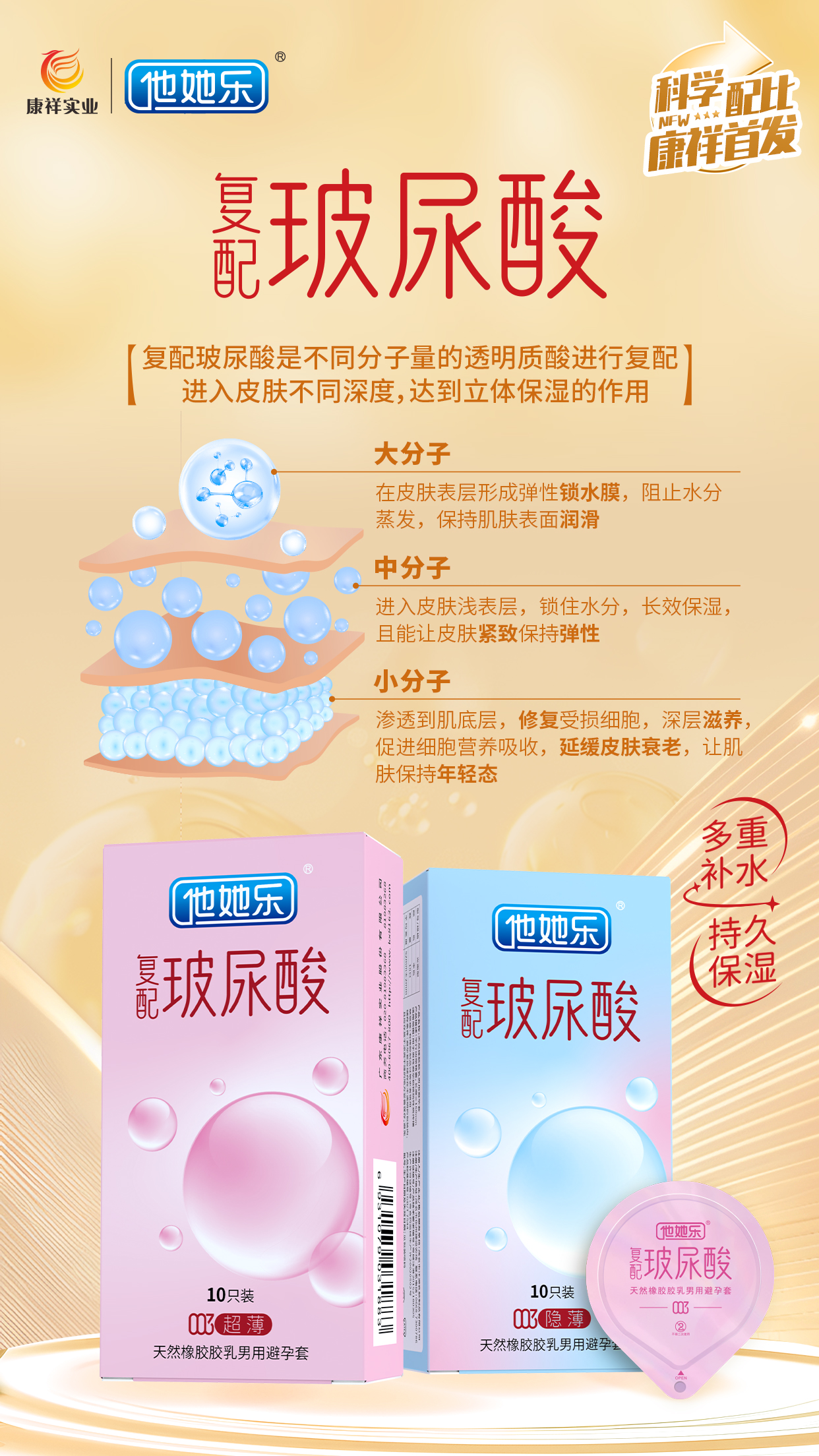 圣誕元旦春節(jié)，避孕套需求激增，商家備貨刻不容緩4.png