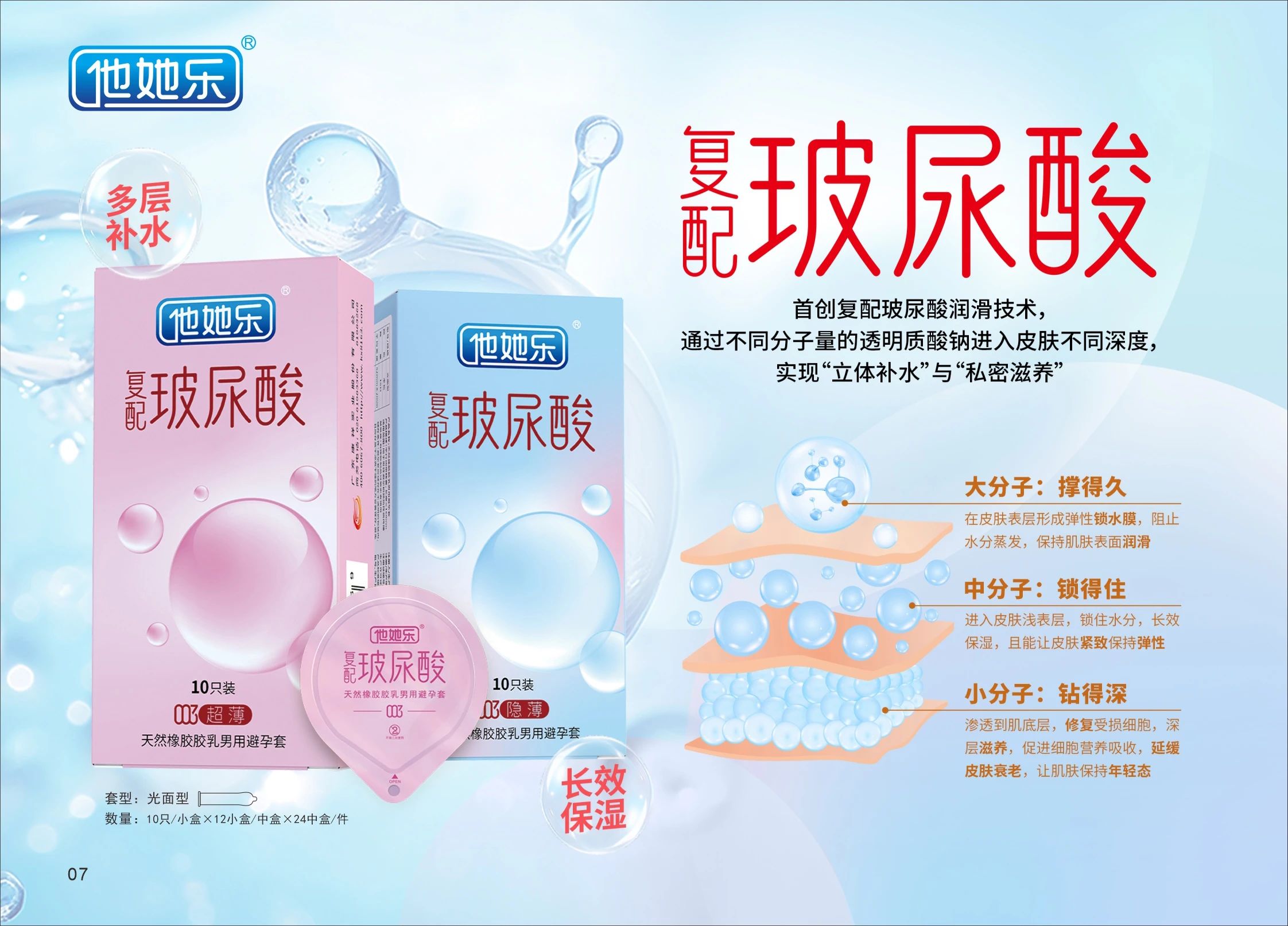 私處也要抗衰老？這款“會保養(yǎng)”的避孕套，女生用后瘋狂安利.jpg