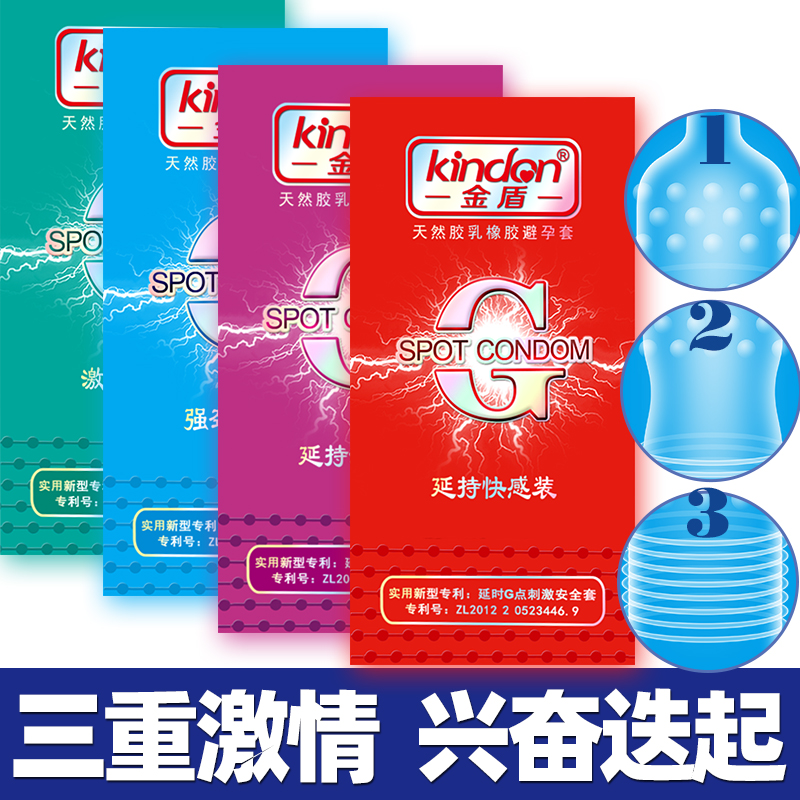 避孕套進(jìn)貨渠道，正品避孕套從哪里進(jìn)貨(圖1)