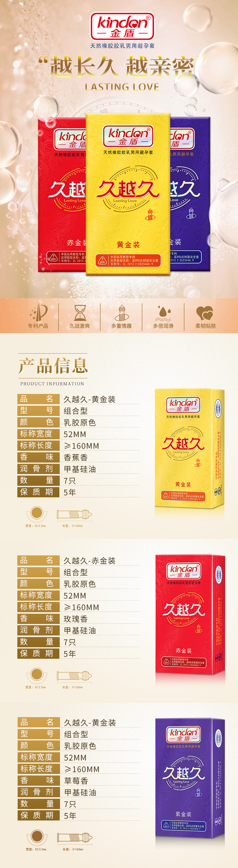 chi久避孕套好不好？金盾久越久避孕套告訴你(圖6)