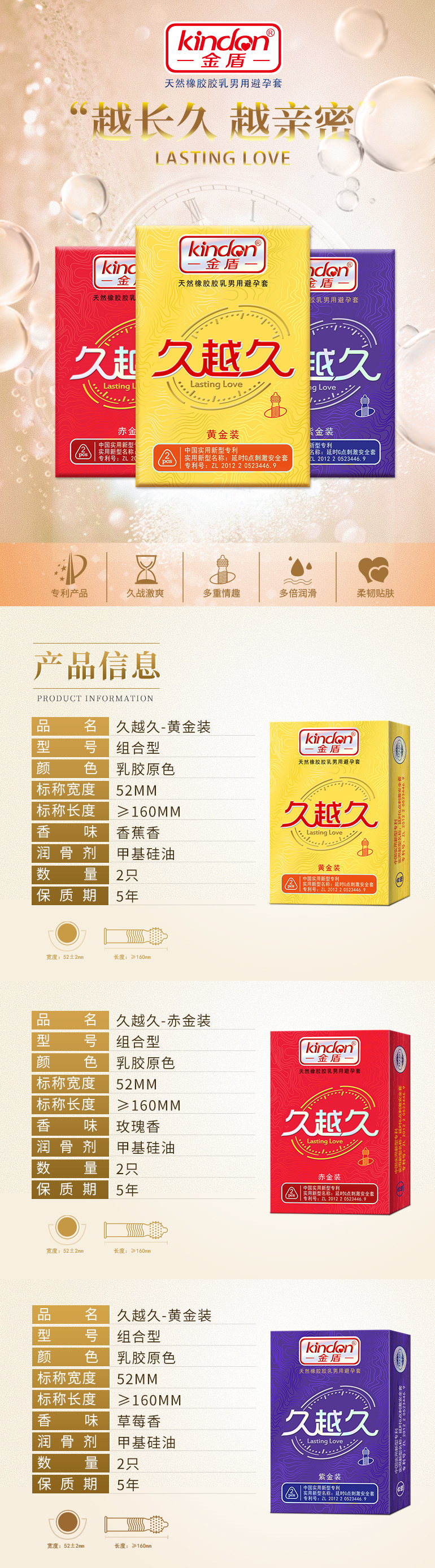 chi久避孕套好不好？金盾久越久避孕套告訴你(圖7)